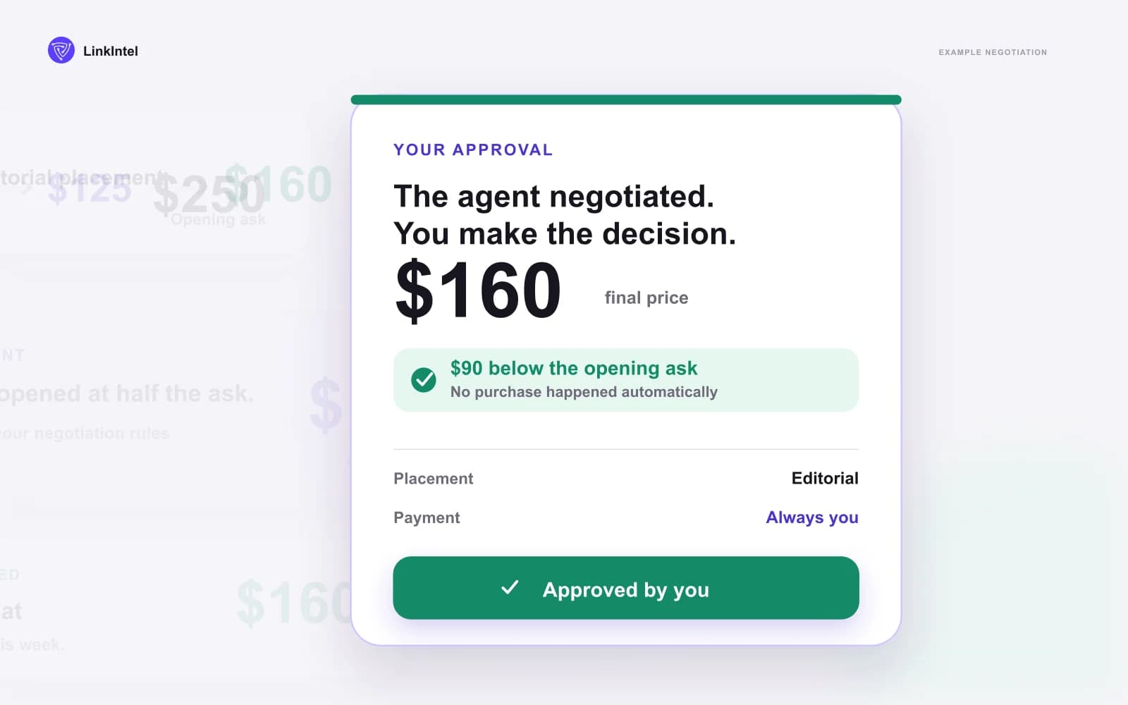 The LinkIntel negotiation agent countering a publisher price before the owner approves the deal